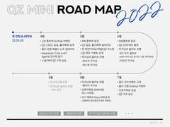 QZ Road map