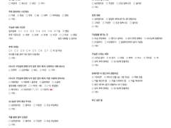 하이큐 천사님 모심글