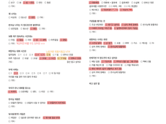 우리는, 그런 경우에 「Lo~ve」라고 하는데?