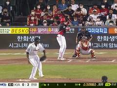 08.12(금) 18:30KBO 한화 vs LG (라인업 분석 예정)