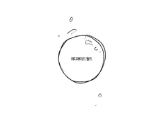 레디메이드 월드