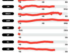 아델 아리 아틀란타