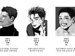 [프로필] 최씨 3남매