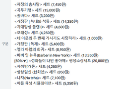 8월 재정가 구매...