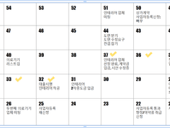 다사다난 개원기 (4)