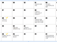 다사다난 개원기 (5)