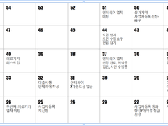 다사다난 개원기 (6)