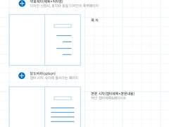 내지 편집 안내