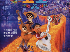 [코코] 밀짚모자 해적단, 에이스 등