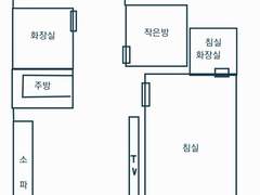 브랫 길들이기 12