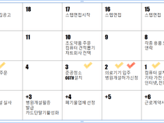 다사다난 개원기 (9)