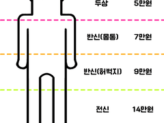 VV 남캐 커미션[ ●●]