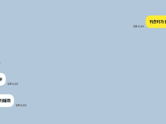 히로아카 카톡 카피페 [3]