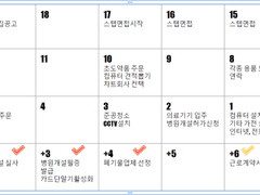 다사다난 개원기 (11)完