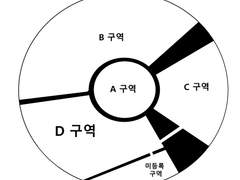 현재, 이 세계가 종말하고 있다는데요. 살아주실건가요? 구원해주실건가요?