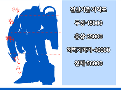 커미션(양광미션) 공지사항