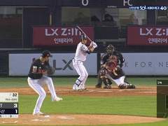 08.24(수) 18:30KBO 두산 vs KT (라인업 분석 예정)