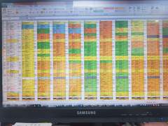 2022. 8. 25. 우리 집 7월 1차 정산일이다.