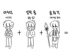 미수덕이 룡 옷을 입고 울화각 대사를 친다.