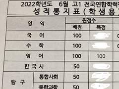 영어 모의고사 100점 받는 법
