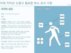 커미션 신청글