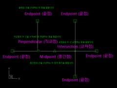 [2] 정확성을 위한 좌표 - 일곱 가지 점