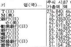 안티 바이럴 로맨스