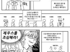 그리스 로마 신 이야기 4화 : 제우스와 헤라②