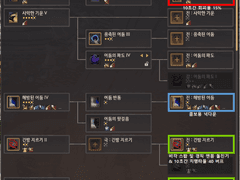 각성 소서러 스킬트리