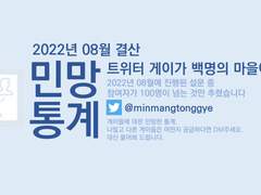 2022년 08월 월말결산
