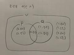 [고1수학] 명제와 조건 3