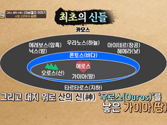 연성할 때 쓰기 좋은 사랑 개념 정리 (상편)-에로스에 대하여