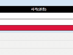 패트릭 하우스 백업