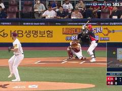 09.14(수) 18:30KBO KIA vs 키움 (라인업 분석 예정)