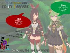 Shiro in Teyvat - 92