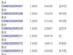 등기번호 (우체국,반택)