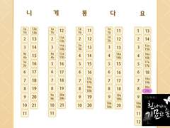 [죠죠온/인포] 요20b/흰나비의 기묘한 숲