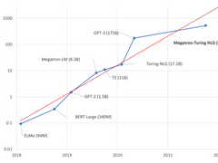 [DaramGPT 1/4] 한국어 GPT 모델 직접 증류해보기