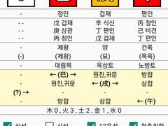 허광한 사주 잡담