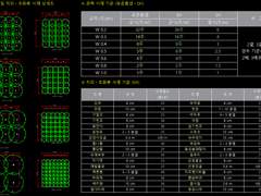 [4] 구현을 위한 면적 - 면적과 체적 그리고 구적