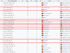 9/25 (일) 네이션스리그 무승부 추천