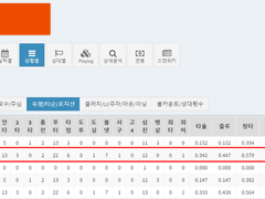 9/27 (화) KBO + A매치 (업데이트)