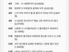 토우지 [오지콤 대사]