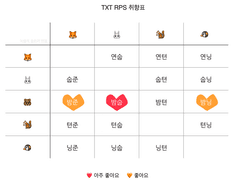 공지 DO NOT REPOST & USE MY ARTWORKS