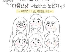 서포터즈의 기반, 역량강화교육