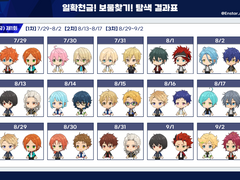 [자료] 일확천금! 보물찾기! 3섭 통합 통계표