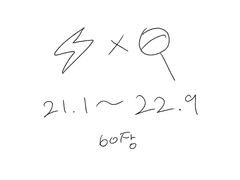 유통기한지난연성들