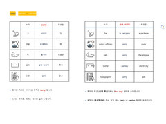 01-3 타동사와 목적어