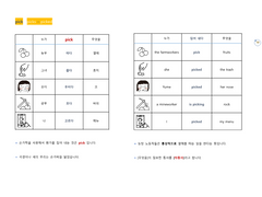 01-5 품사와 문장 성분