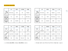 04-2 간접 목적어와 직접 목적어